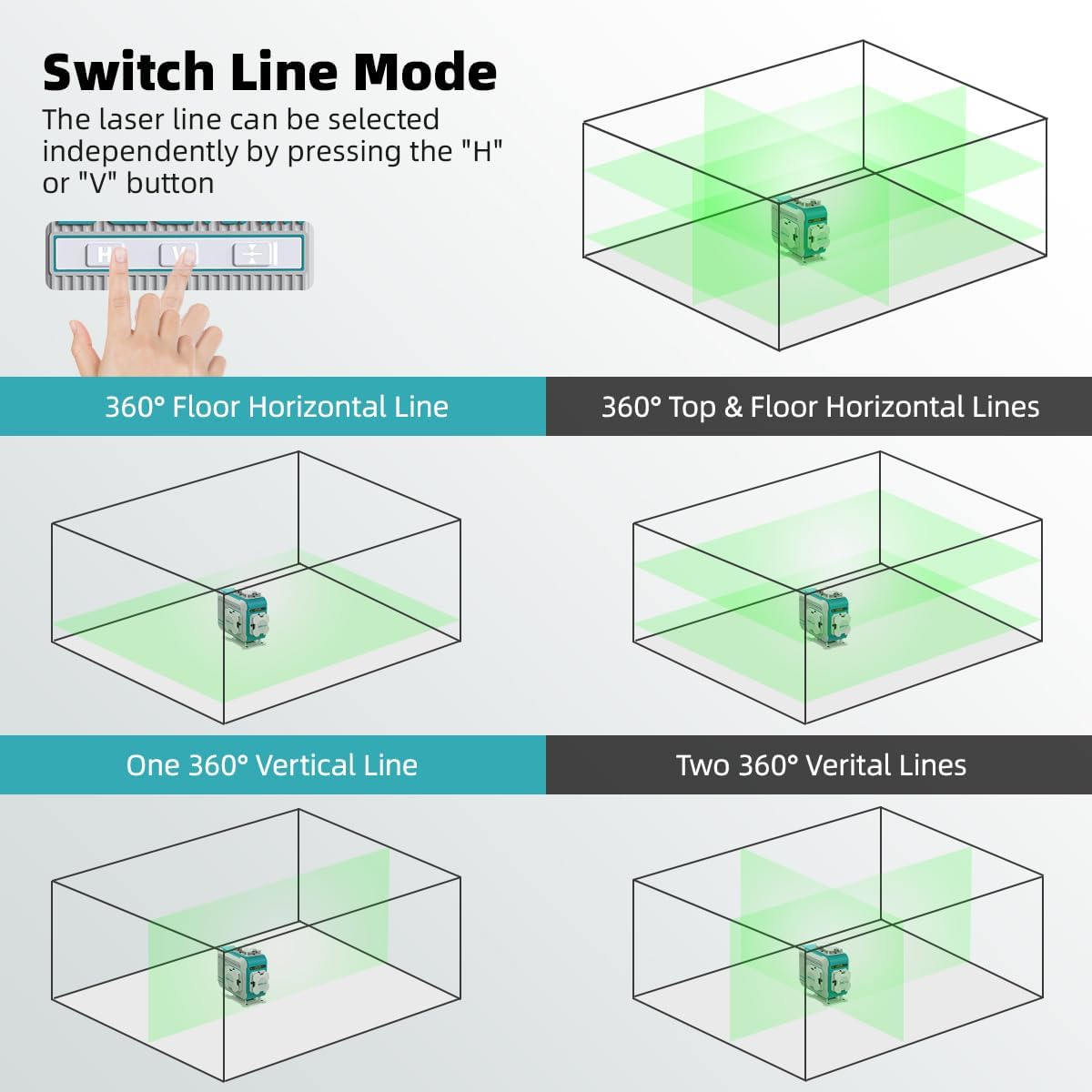 Decteam 4D Cross Line Laser Le - Laser Level 16 Lines 4D Green review and price